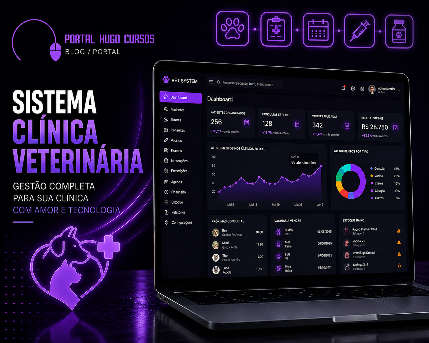 Sistema para Veterinários e PetShop
