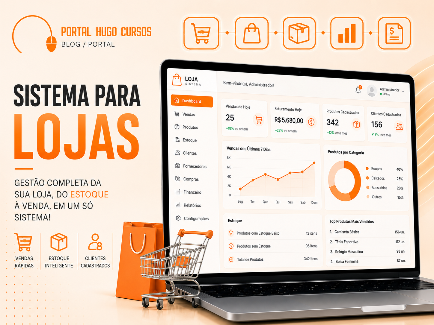 Sistema para Lojas