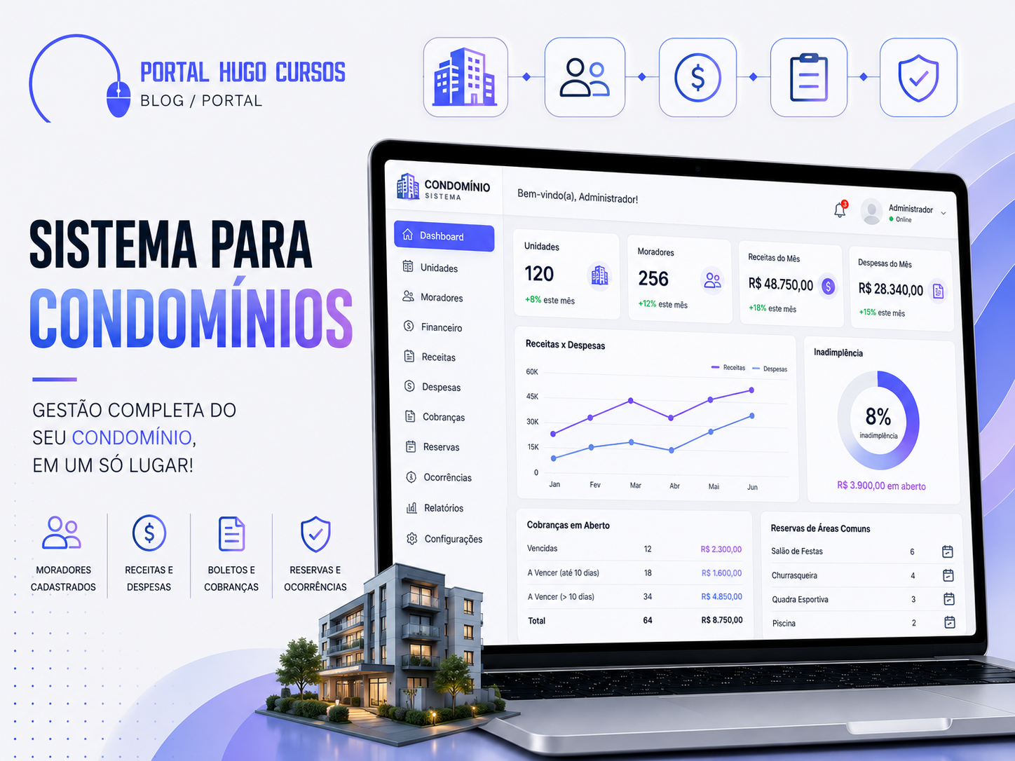 Sitema para Condomínios