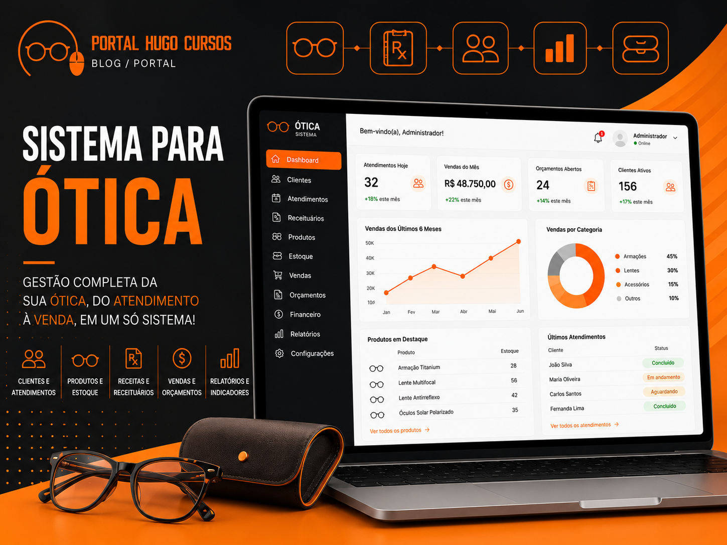 Sistema para Óticas