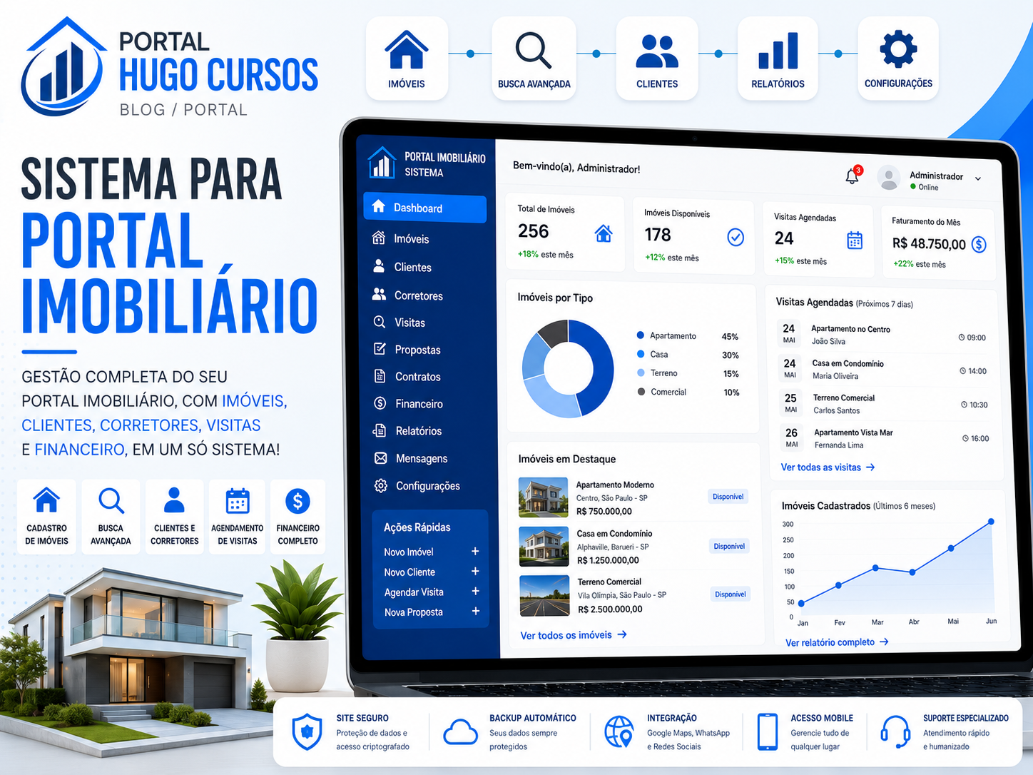 Sistema para Imobiliárias